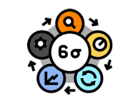 LEAN SIX SIGMA - LEAN MANAGEMENT