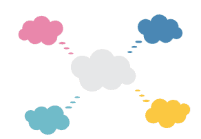 MIND MAPPING - LEAN MANAGEMENT