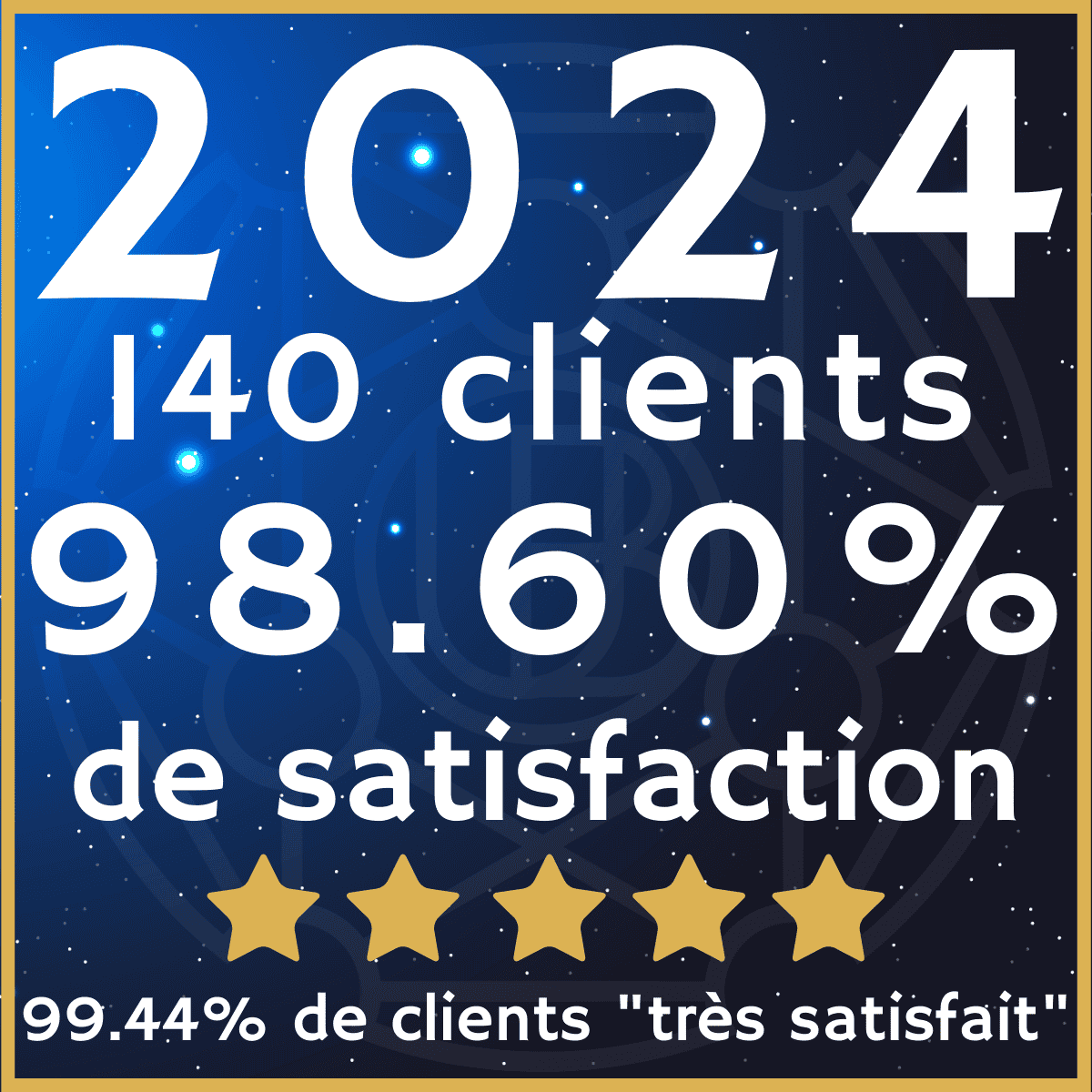 INDICATEURS 2024 INDICATEURS 2024