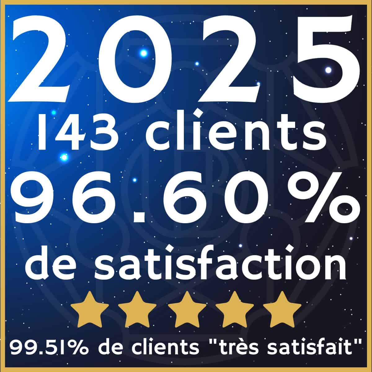 SATISFACTION 2025 (1) SATISFACTION 2025